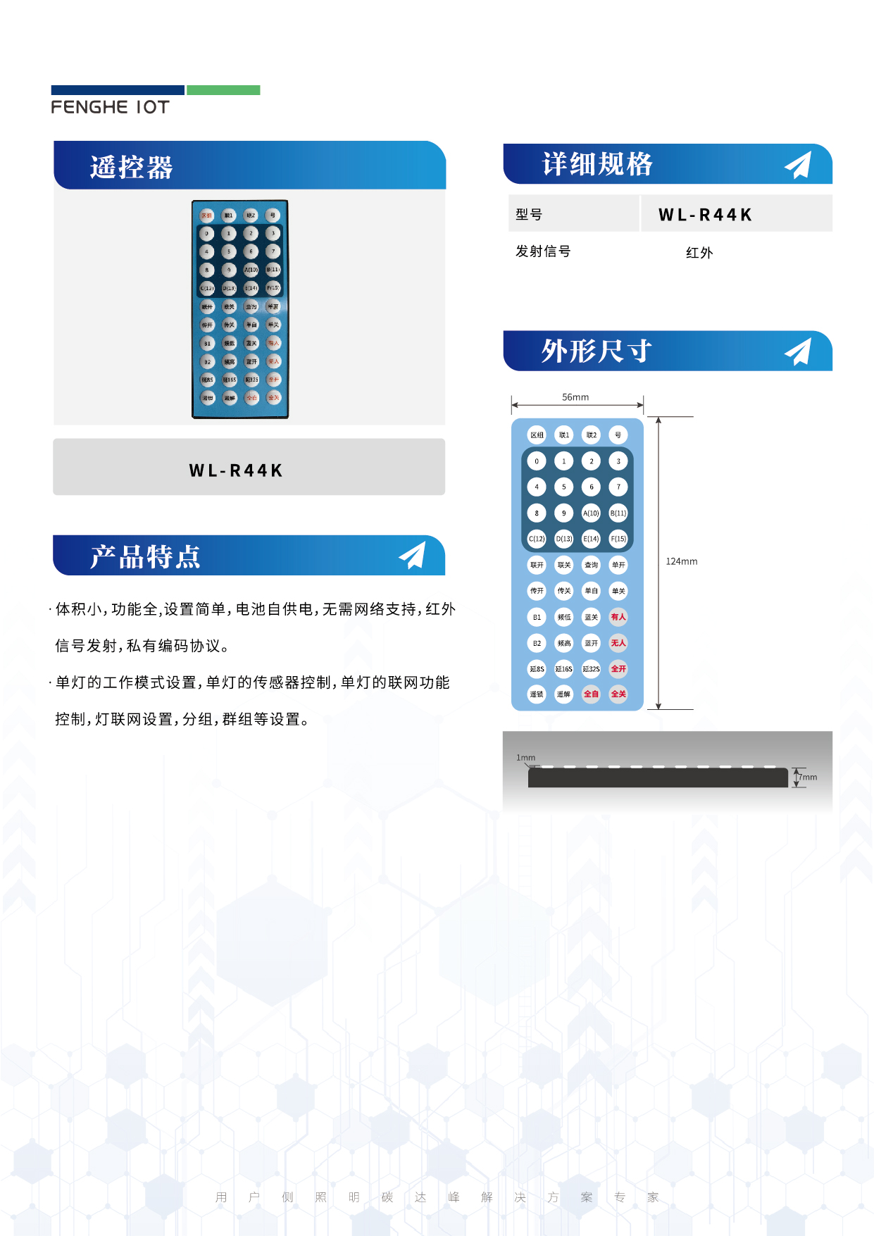 遥控器.jpg