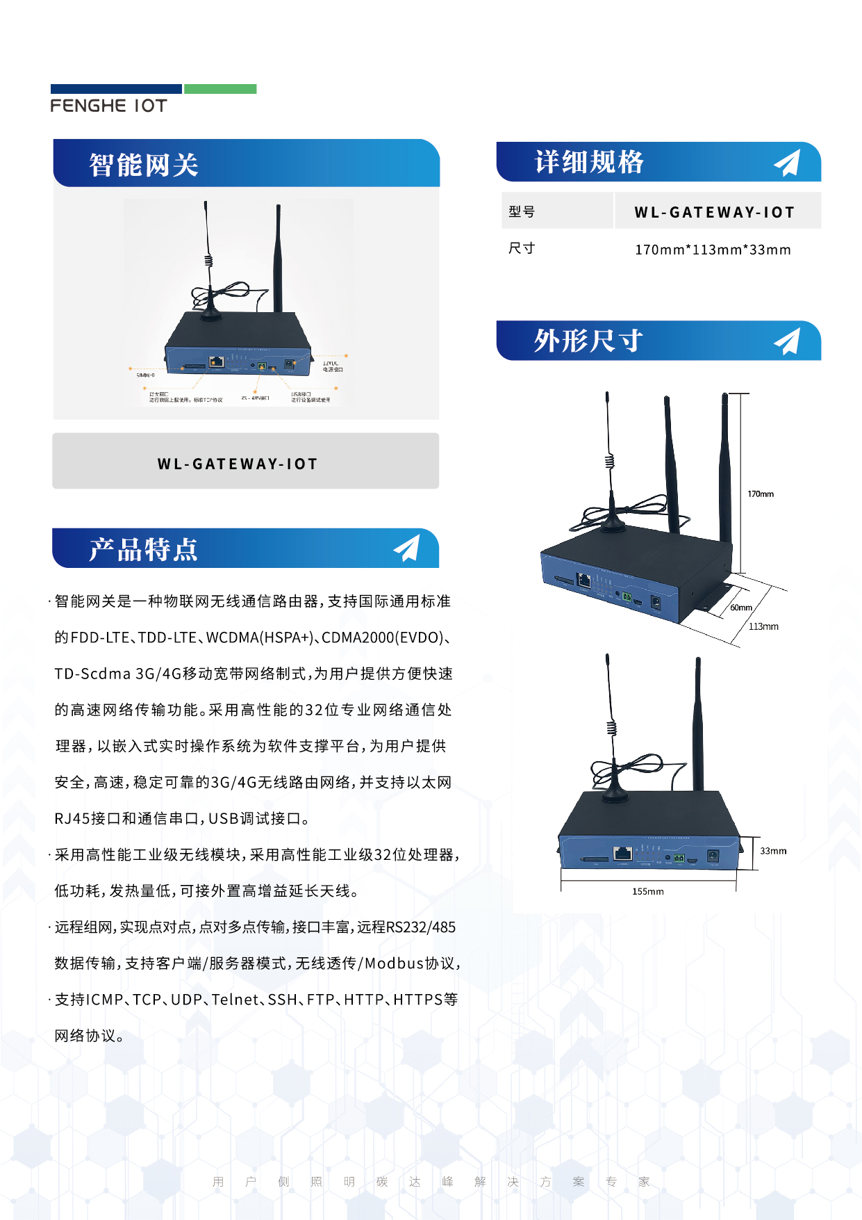 智能网关.jpg