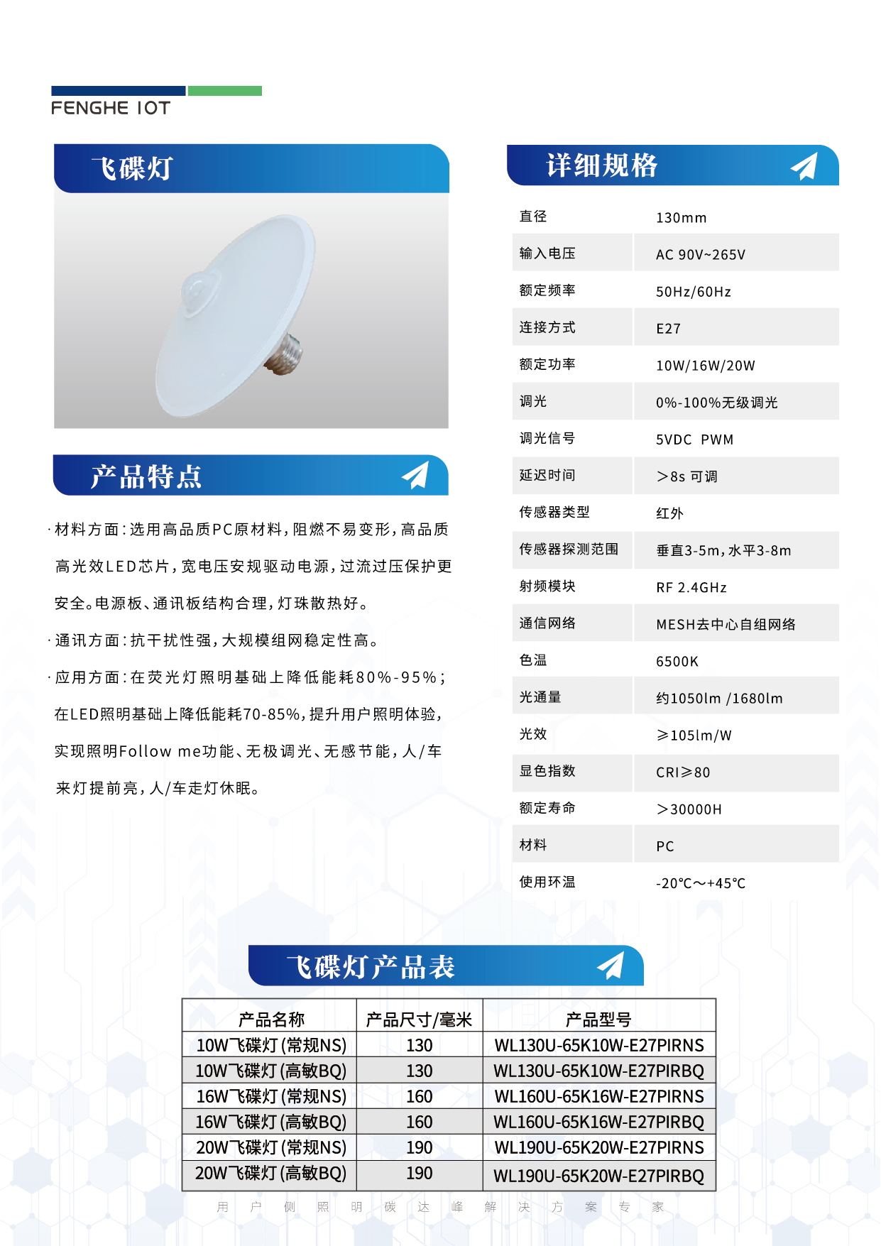 飞碟灯.jpg